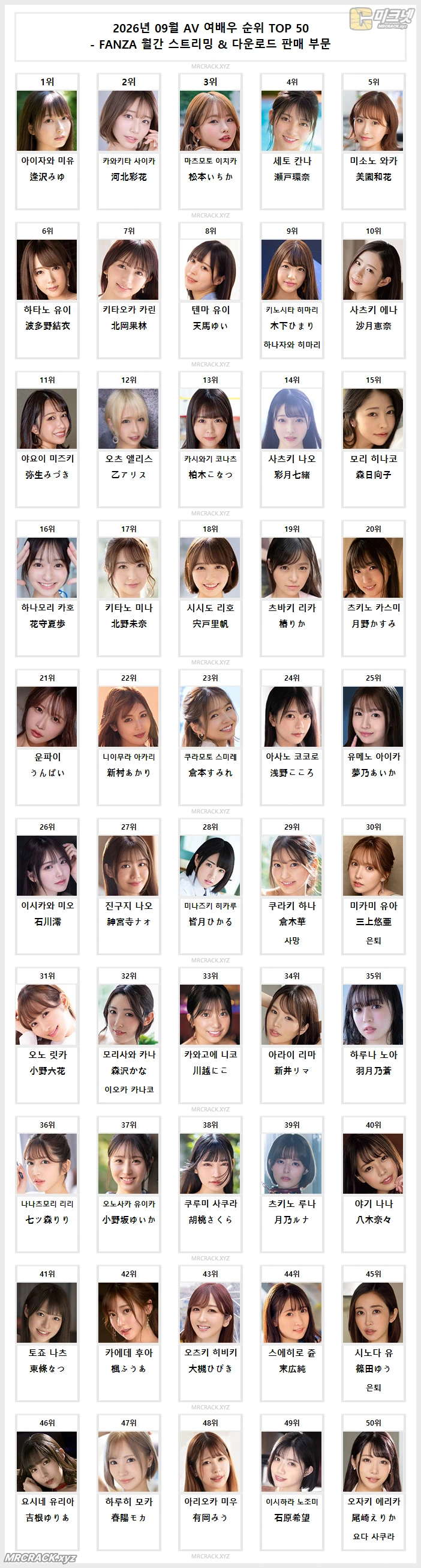 2026년 09월 AV 여배우 순위 TOP 50 - FANZA 월간 스트리밍 & 다운로드 판매 부문 - 1 2026년 09월 AV 여배우 순위 TOP 50 - FANZA 월간 스트리밍 & 다운로드 판매 부문 - 1