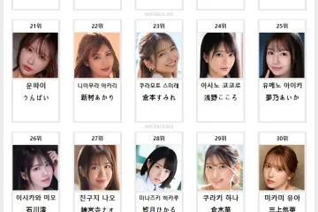 2026년 09월 AV 여배우 순위 TOP 50 - FANZA 월간 스트리밍 & 다운로드 판매 부문