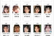 2026년 09월 AV 여배우 순위 TOP 50 - BOOKMATE 월간 DVD 판매 부문